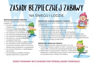 Plakat z zasadami bezpiecznej zimy, Na plakacie dzieci ubrane na zimowo, jedno dziecko na łyżwach, na nartach, z saneczkami